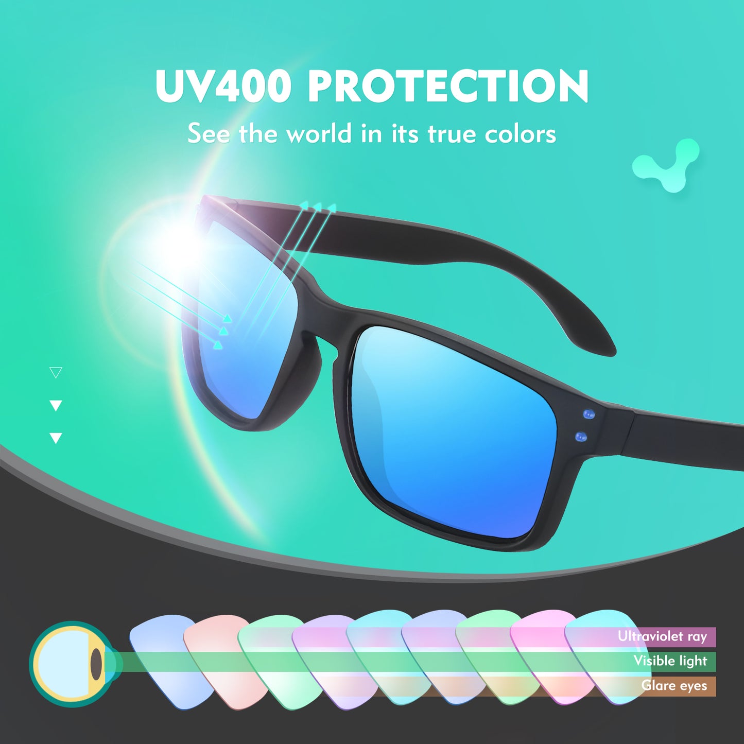 OJIRRU Sunglasses Mens Polarised Sun Glasses Rectangle Shades for Men Womens UV400 Protection Sports Driving Fishing Travel Sunglasses
